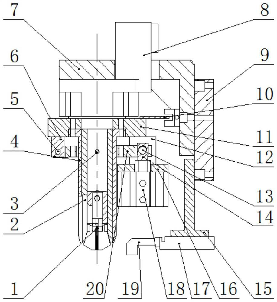 A coupling z-axis rotation device