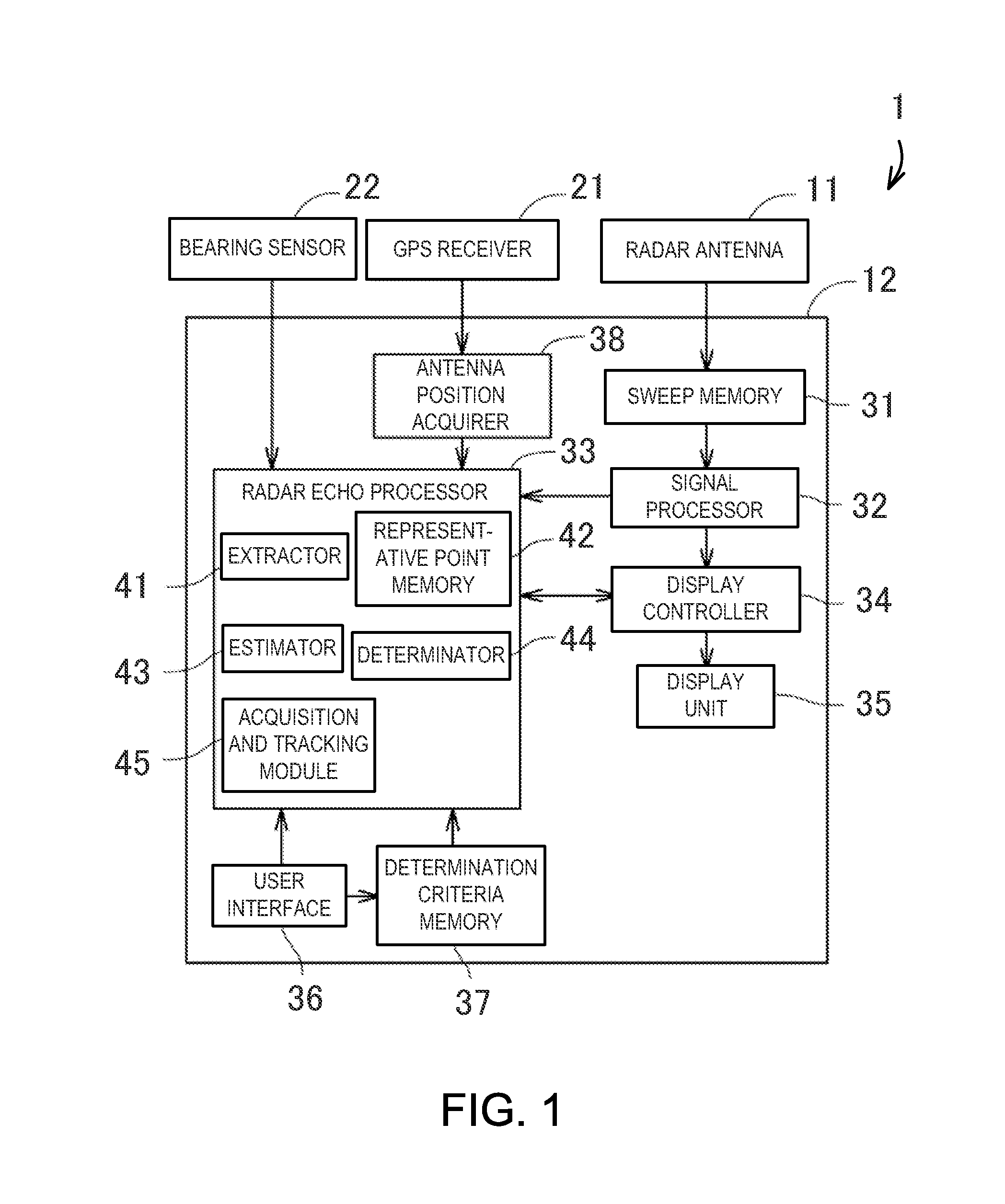 Radar device and method of acquiring and tracking target