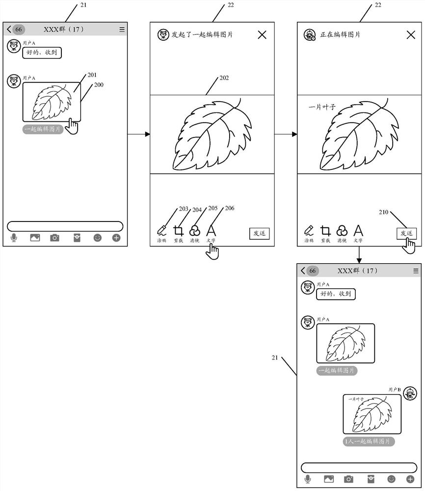 Picture editing method and equipment