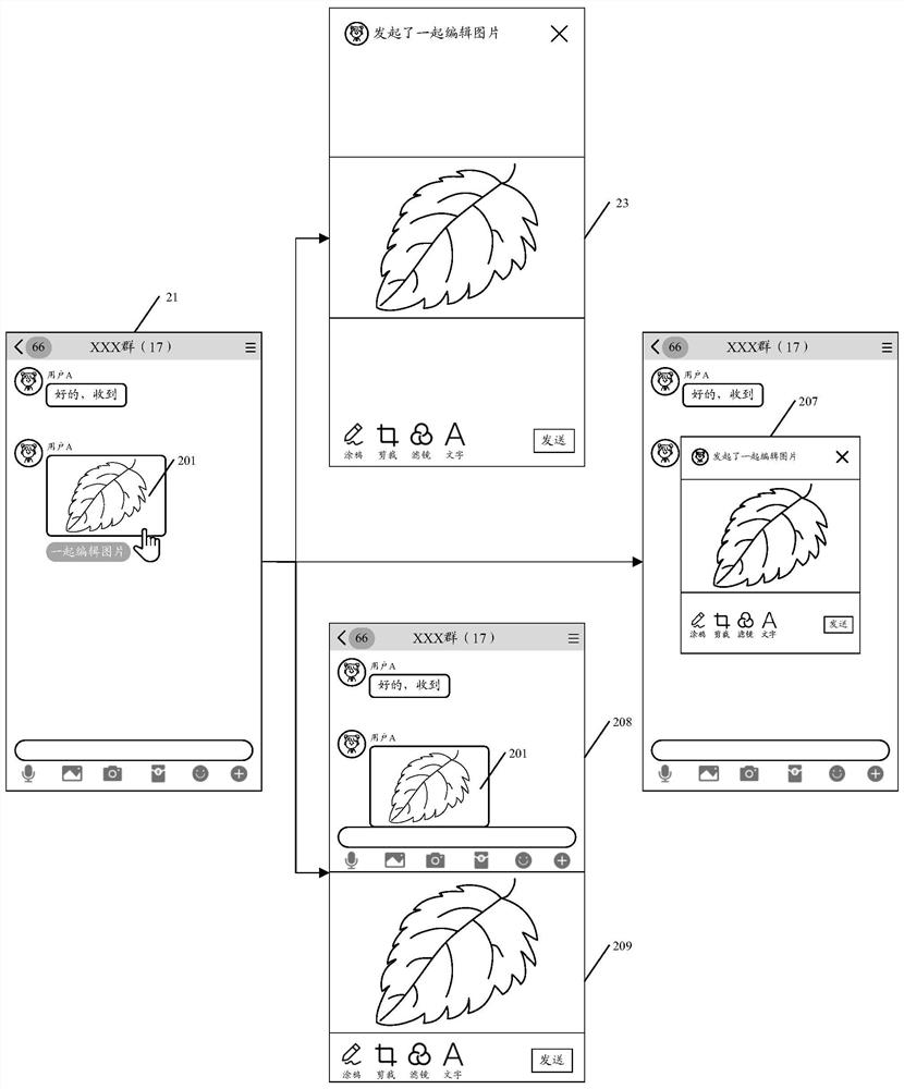 Picture editing method and equipment