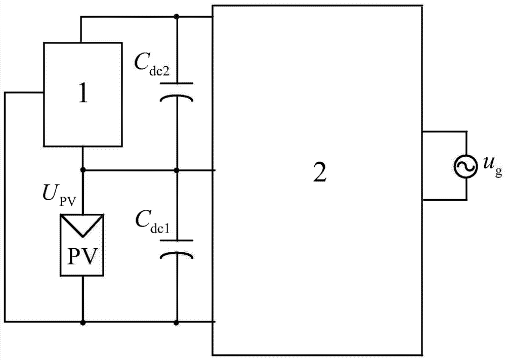 A two-stage non-isolated photovoltaic grid-connected inverter and its control method