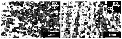 A pulse current method for rapid preparation of grain-oriented thin strip electrical steel at room temperature