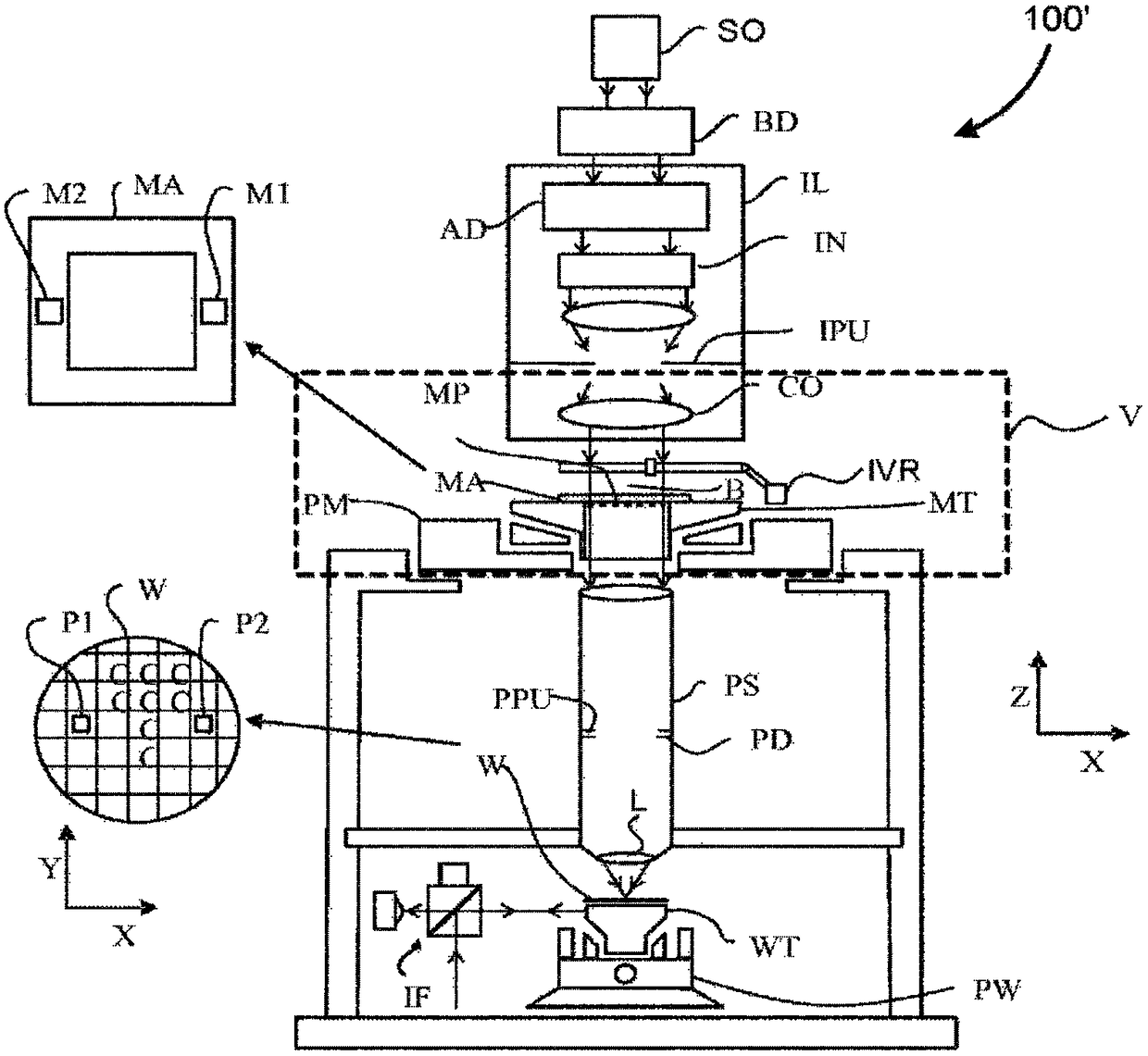 Polarization independent metrology system