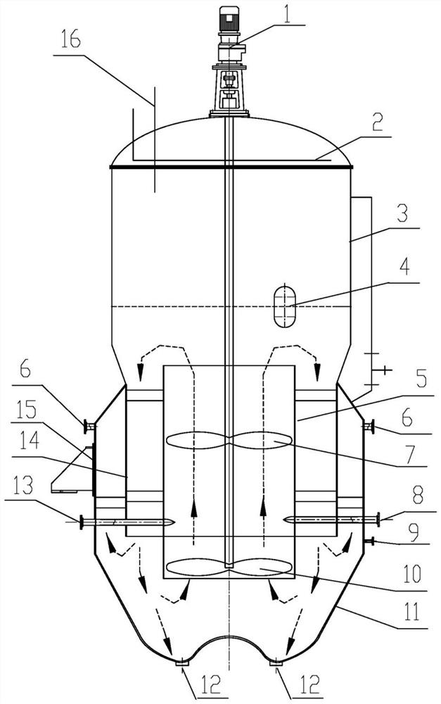 A self-circulating crystallizer and multi-stage continuous crystallization method