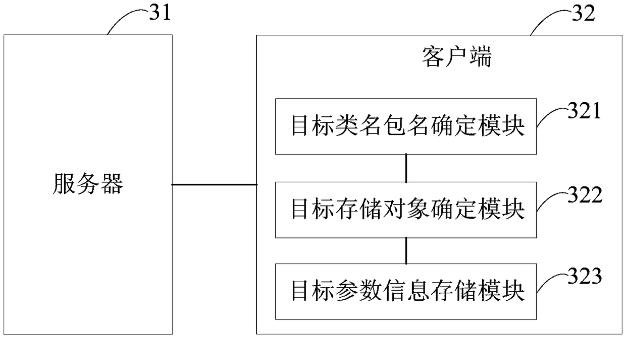 Storage method and system of bullet screen message, and storage medium