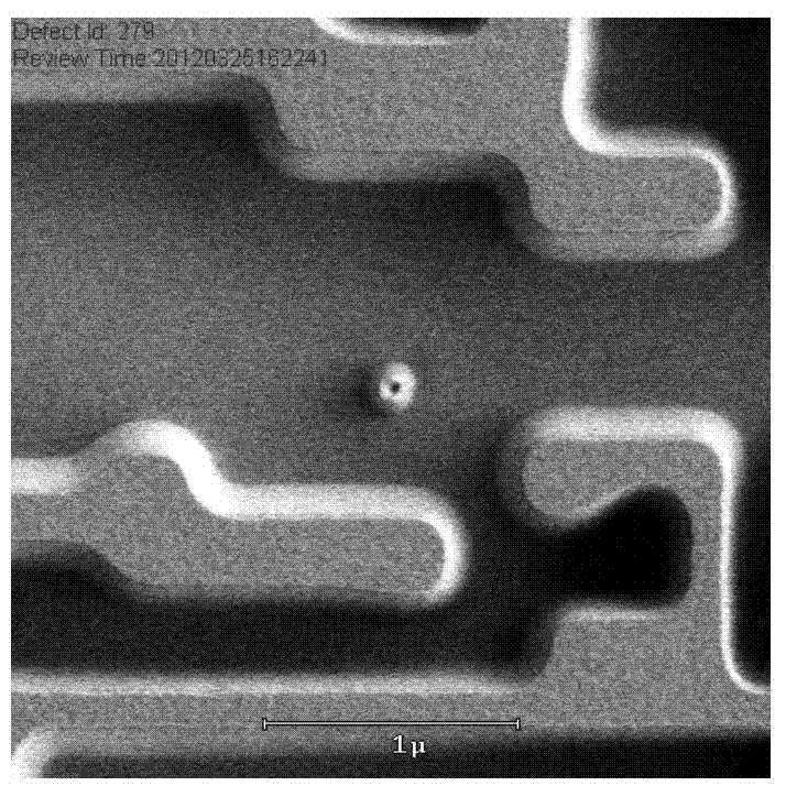 Method for eliminating silicon substrate defect in STI process