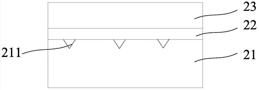 Method for eliminating silicon substrate defect in STI process