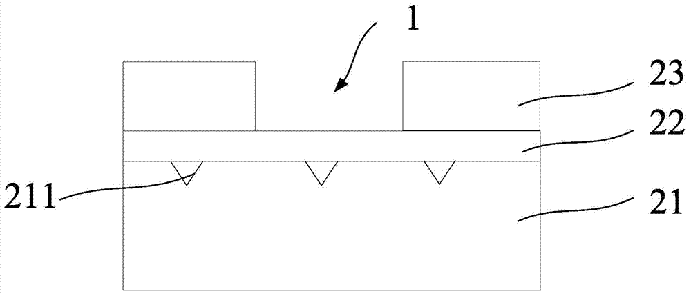 Method for eliminating silicon substrate defect in STI process