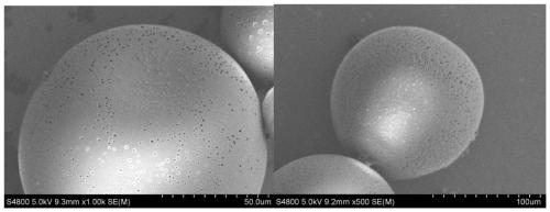 Method using click chemistry to fast prepare micron-sized porous polymer microspheres