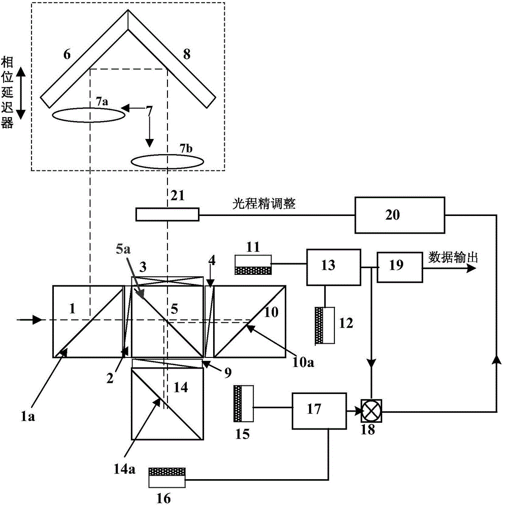 Self-phase differential interference optical signal receiving device