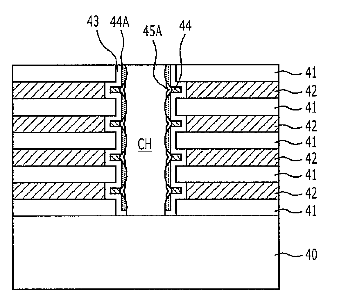 Vertical channel type nonvolatile memory device and method for fabricating the same