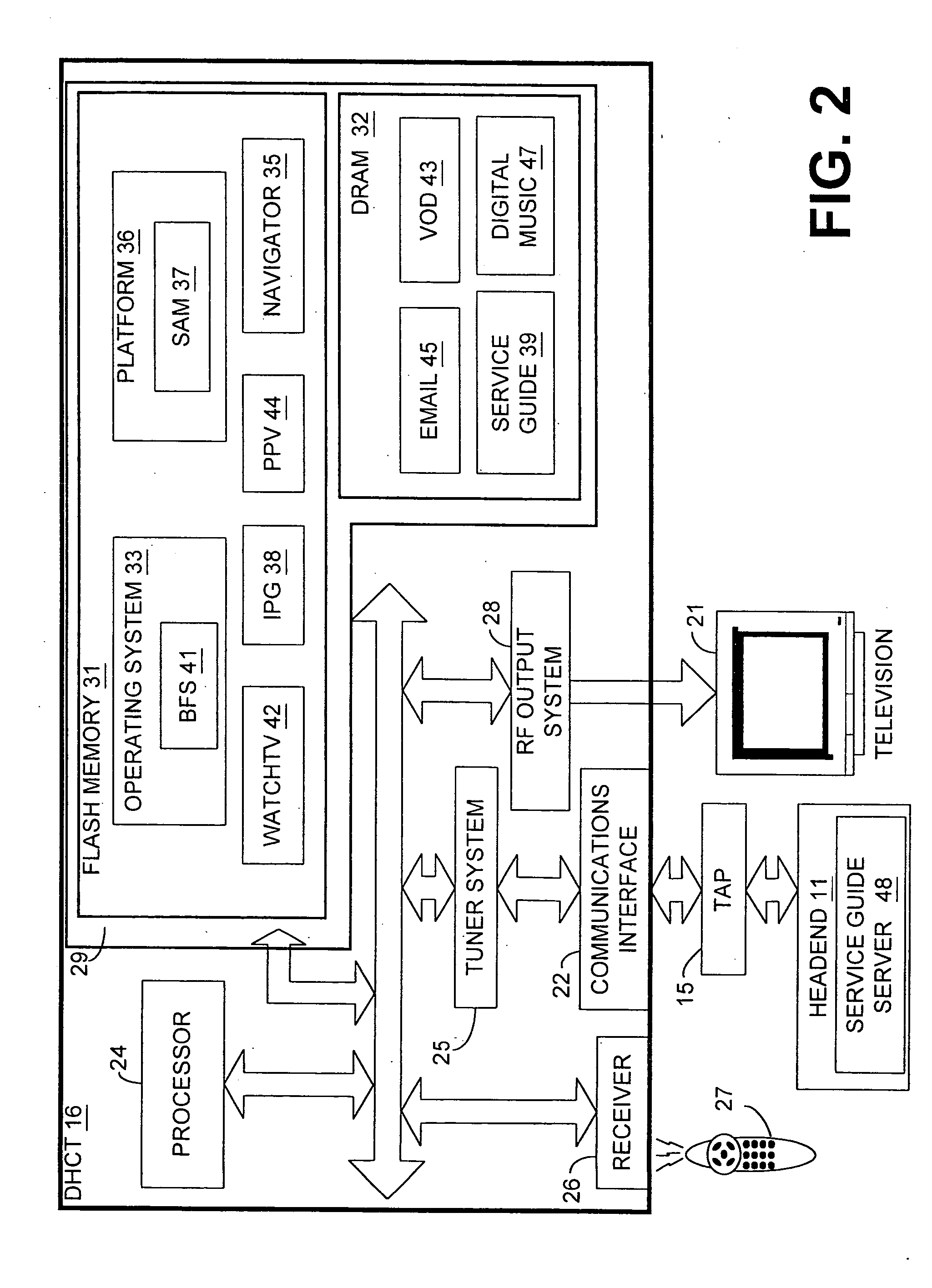 User input for access to television services
