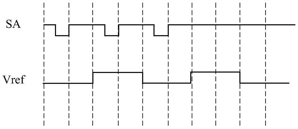 Display panel, driving method thereof and display device