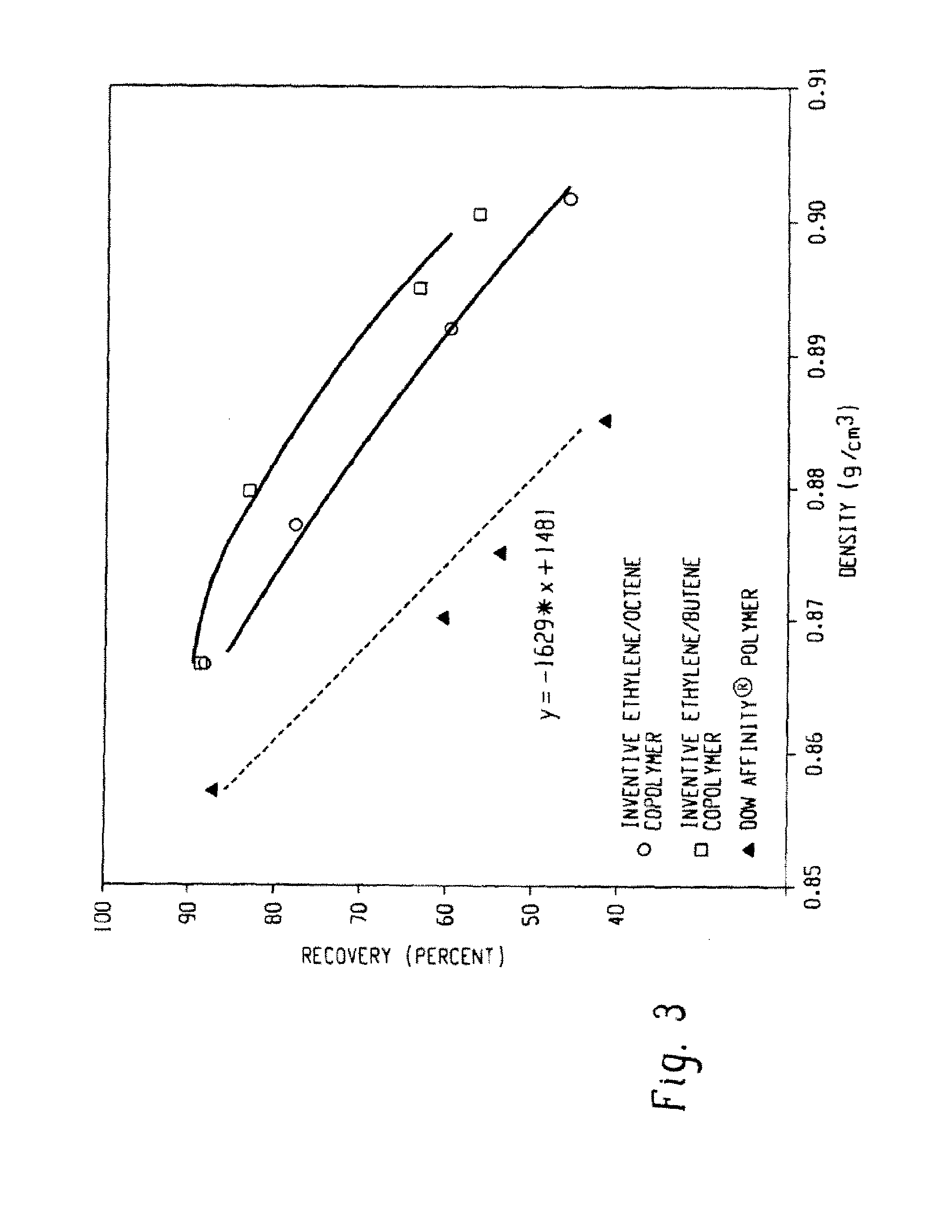 Polyolefin compositions and articles prepared therefrom, and methods for making the same