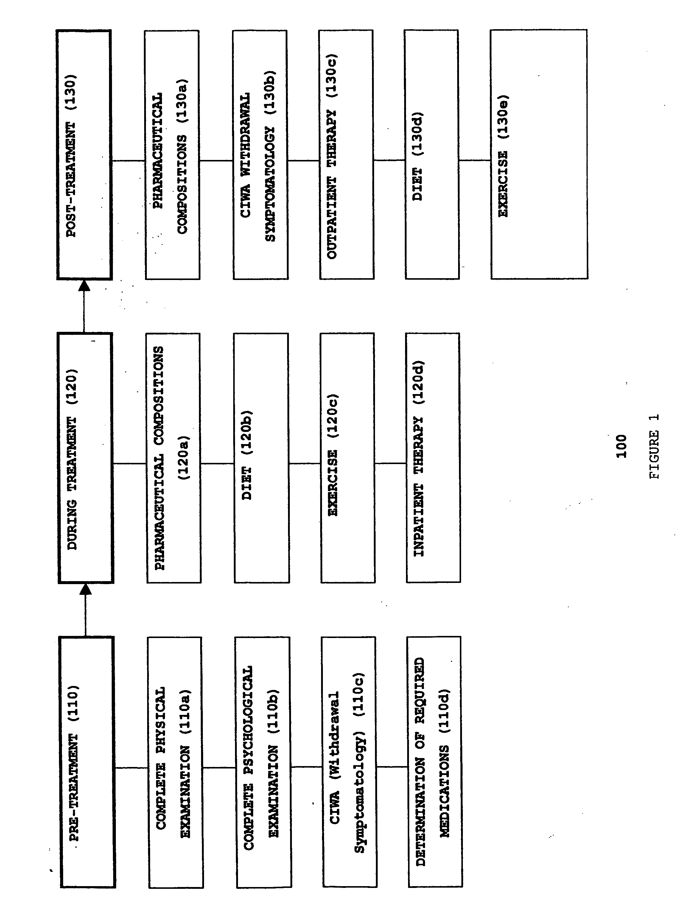 Use of selective chloride channel modulators to treat alcohol and/or stimulant substance abuse