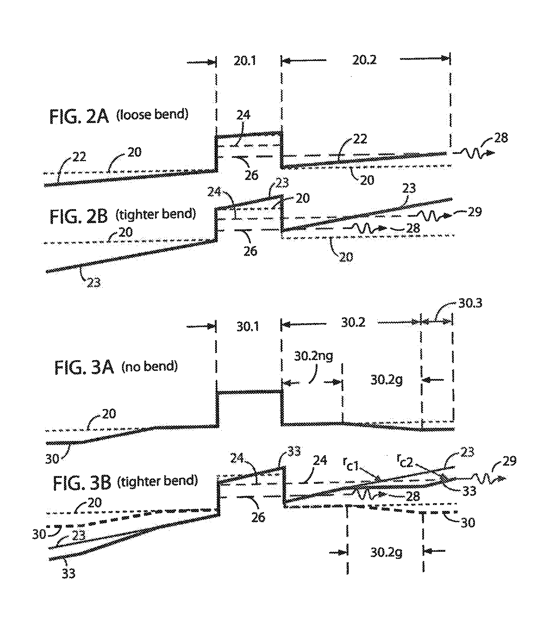 Large Mode Area Optical Fibers With Bend Compensation