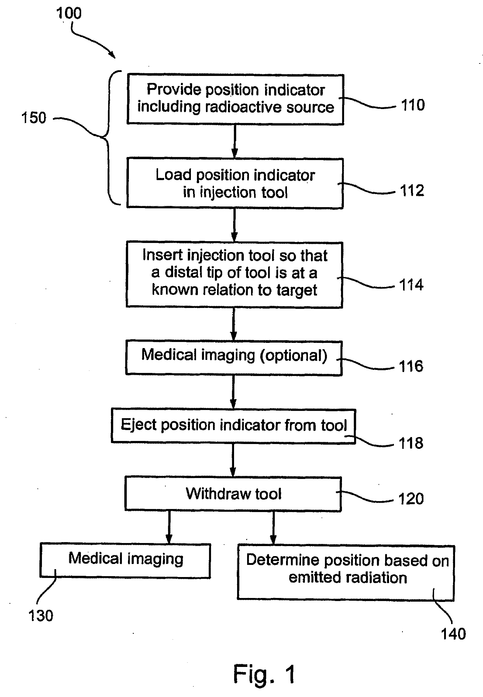 Implantable medical marker and methods of preparation thereof