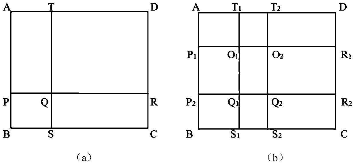 Random blocking chaotic image encryption method