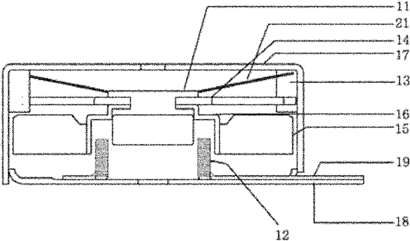 Integrated horizontal vibration machine and manufacturing method thereof
