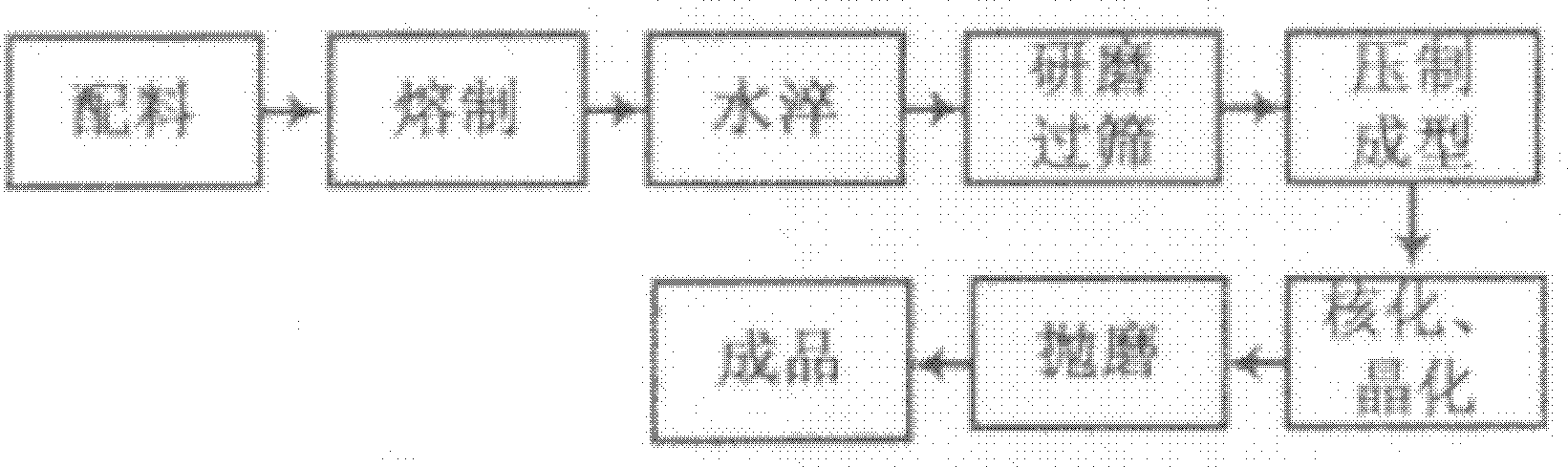 Wear-resistant crystallized glass plate and preparation method thereof