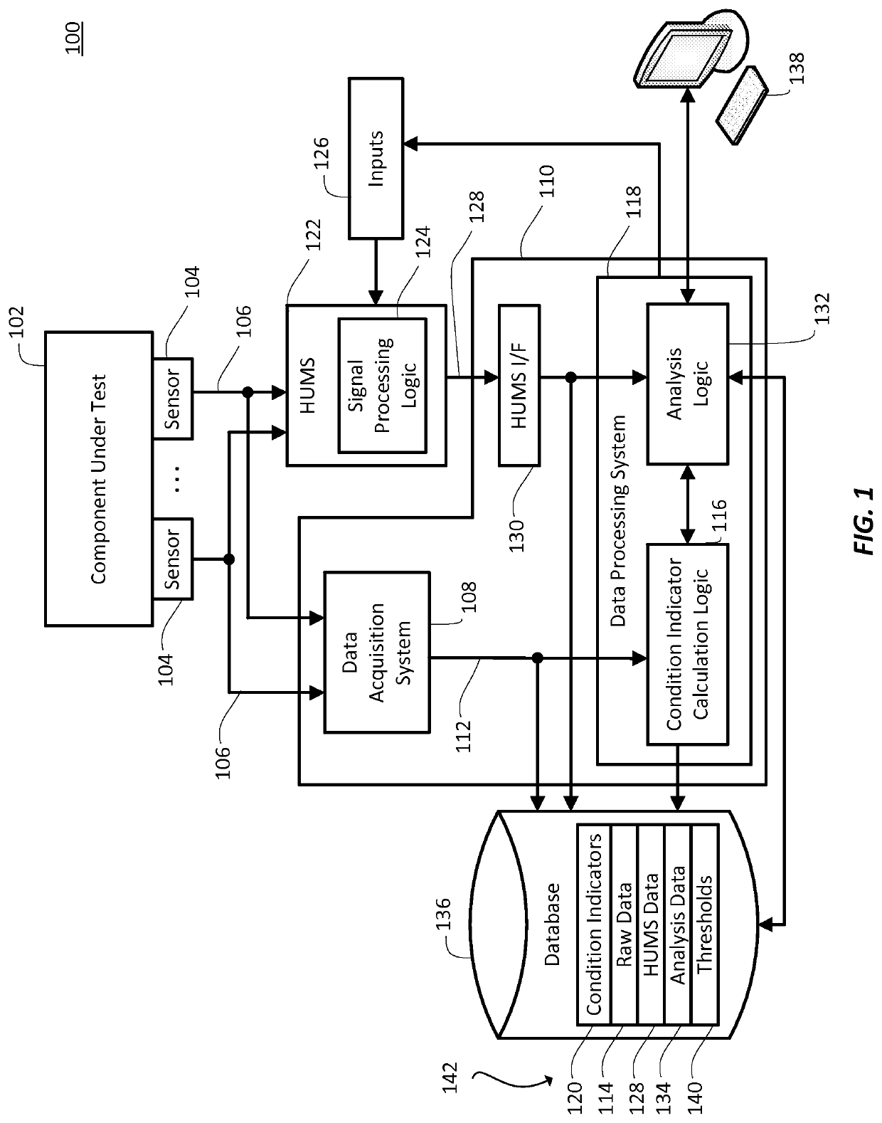 Acceptance testing system