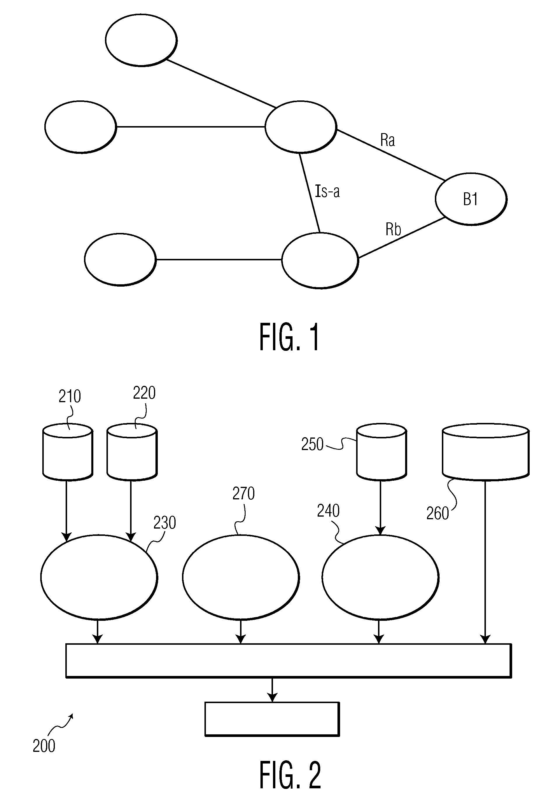 System and Method for Collecting Evidence Pertaining to Relationships Between Biomolecules and Diseases