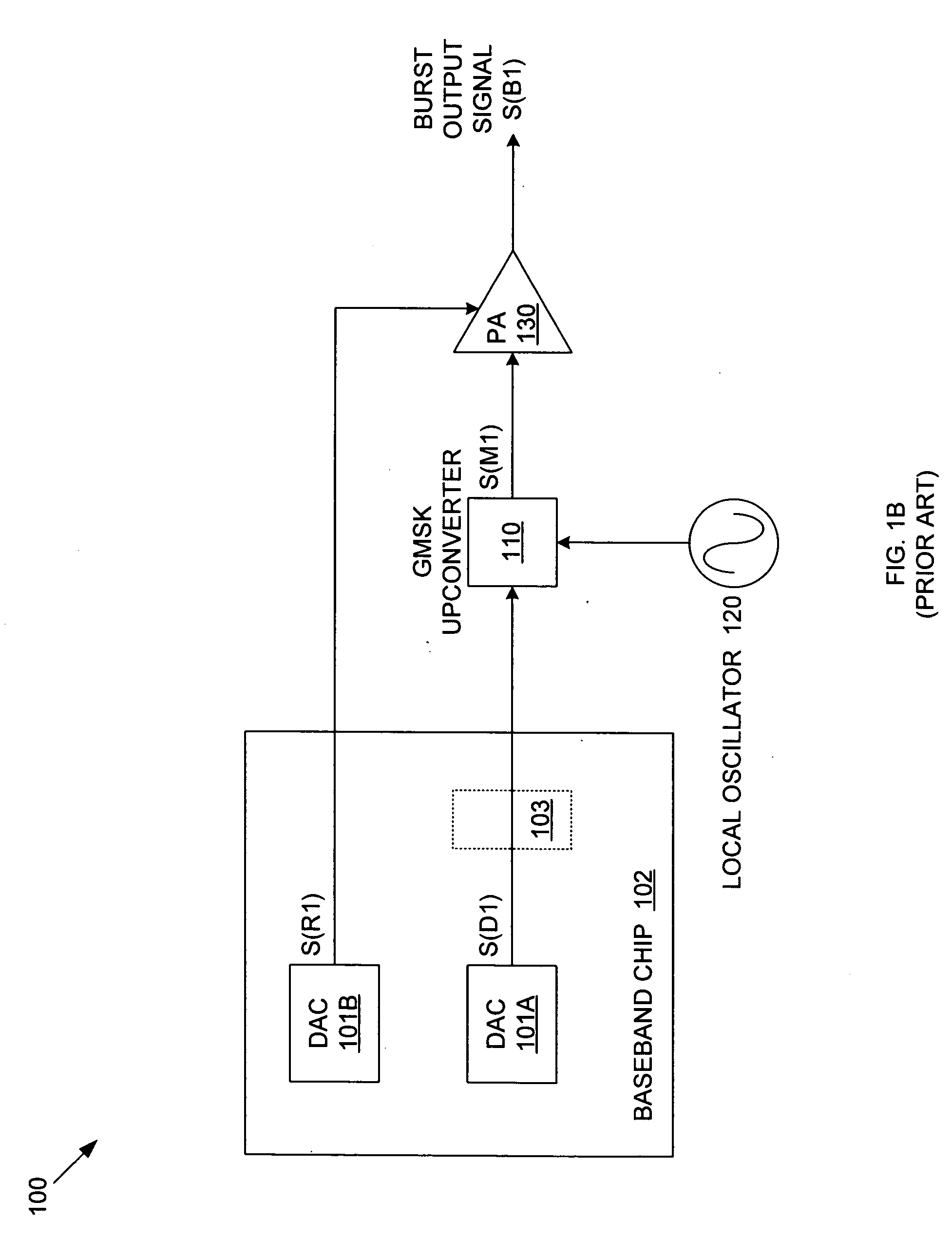 Method and architecture for dual-mode linear and saturated power amplifier operation
