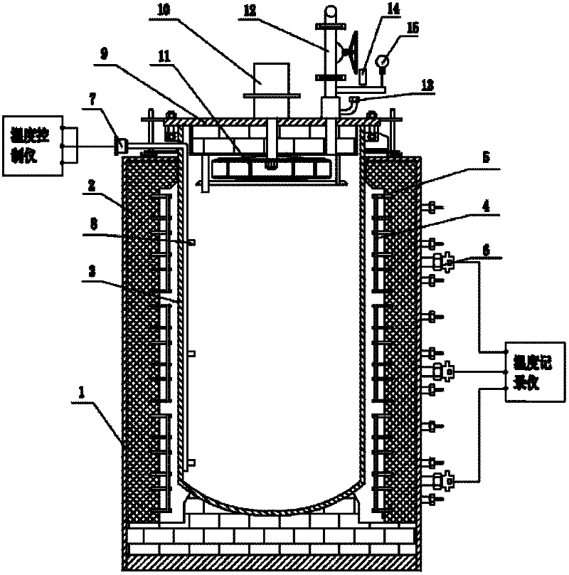 Three-section three-stage-controlled enclosed inner-circulated gas-protected copper wire vacuum quick-cooling annealing furnace