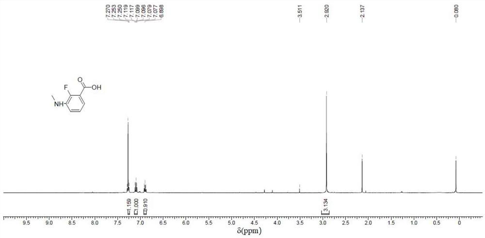 Bisamide derivative intermediate and preparation method of bisamide derivative