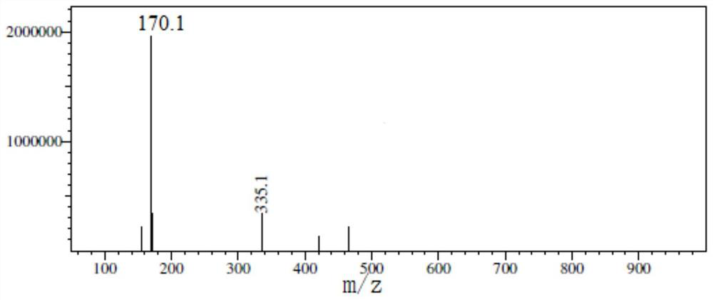 Bisamide derivative intermediate and preparation method of bisamide derivative