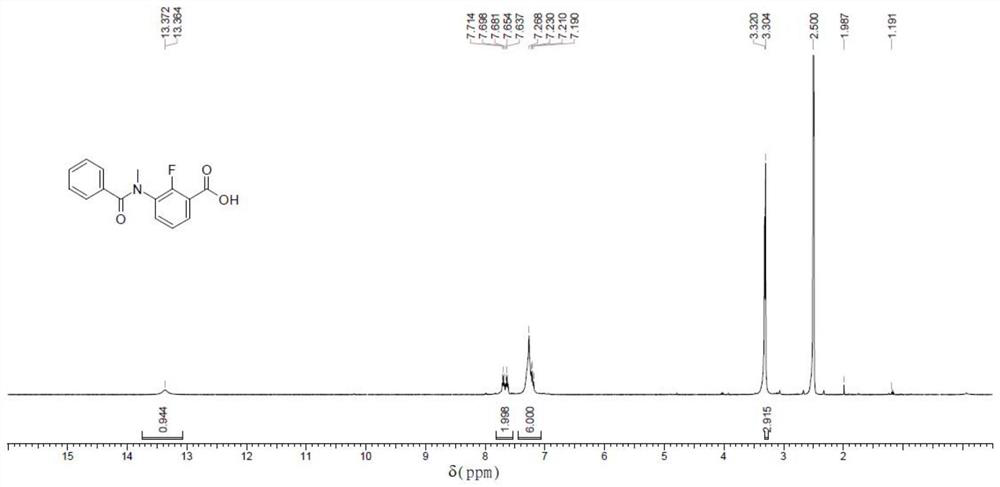 Bisamide derivative intermediate and preparation method of bisamide derivative