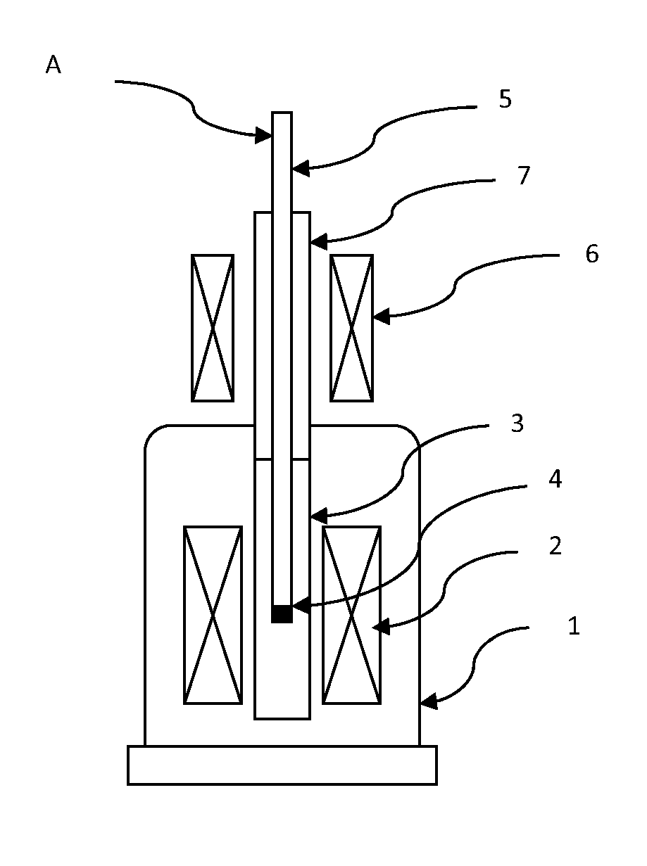 Device and method for rapid dynamic nuclear polarization