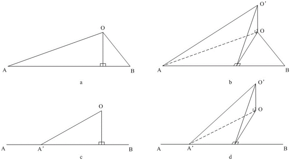 A method for updating the location information of navigation passing points suitable for irregular flights outside the route