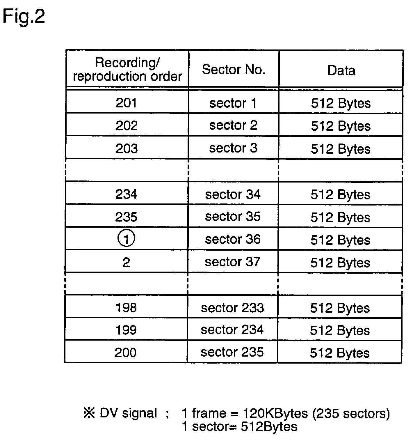 Information recording/reproduction method