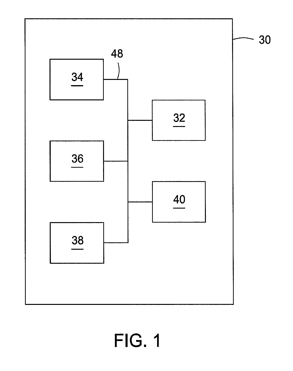 Electric vehicle supply equipment having a socket and a method of charging an electric vehicle