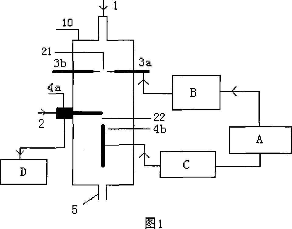 Double-sided pulse ionization investigation apparatus