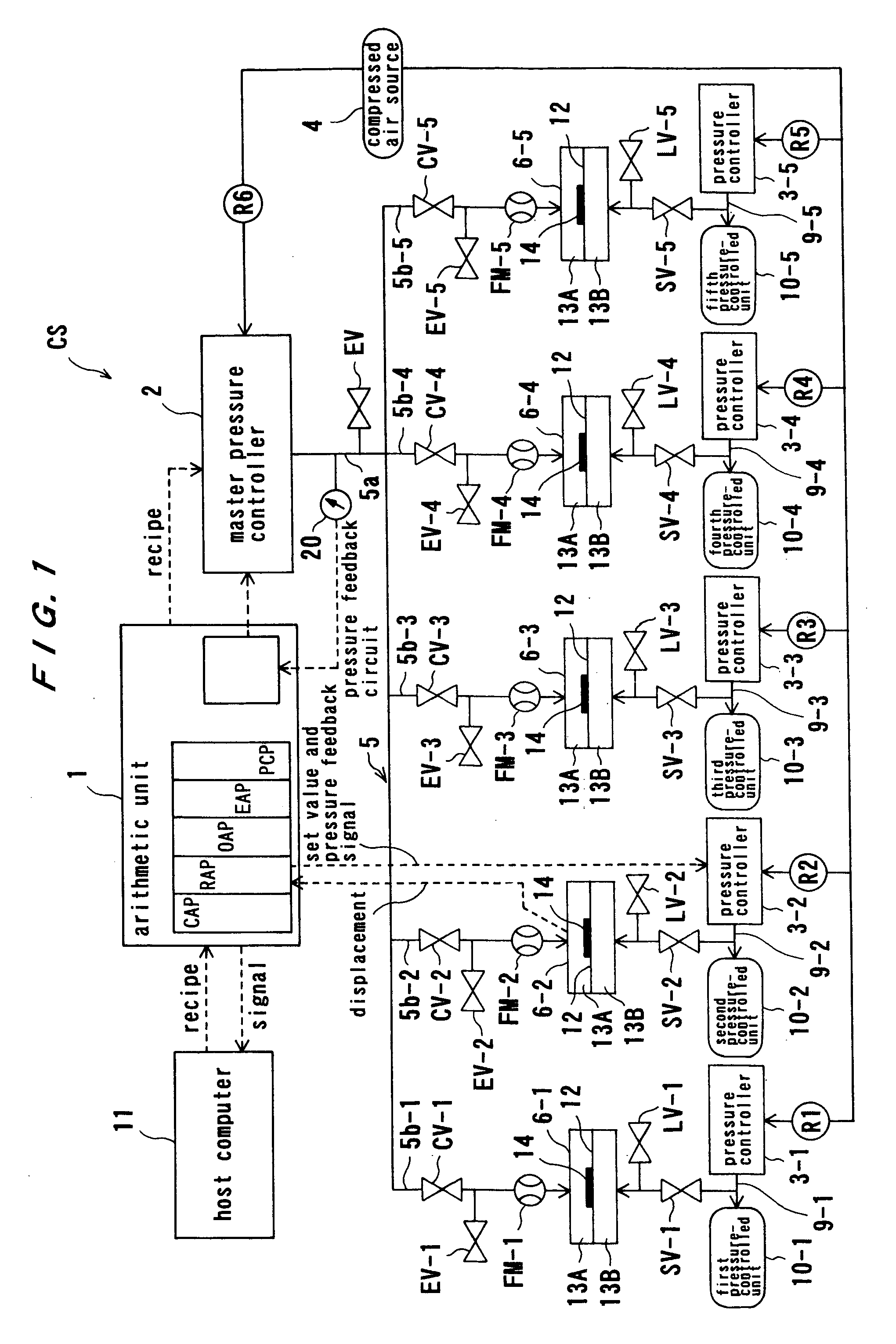 Pressure control system and polishing apparatus