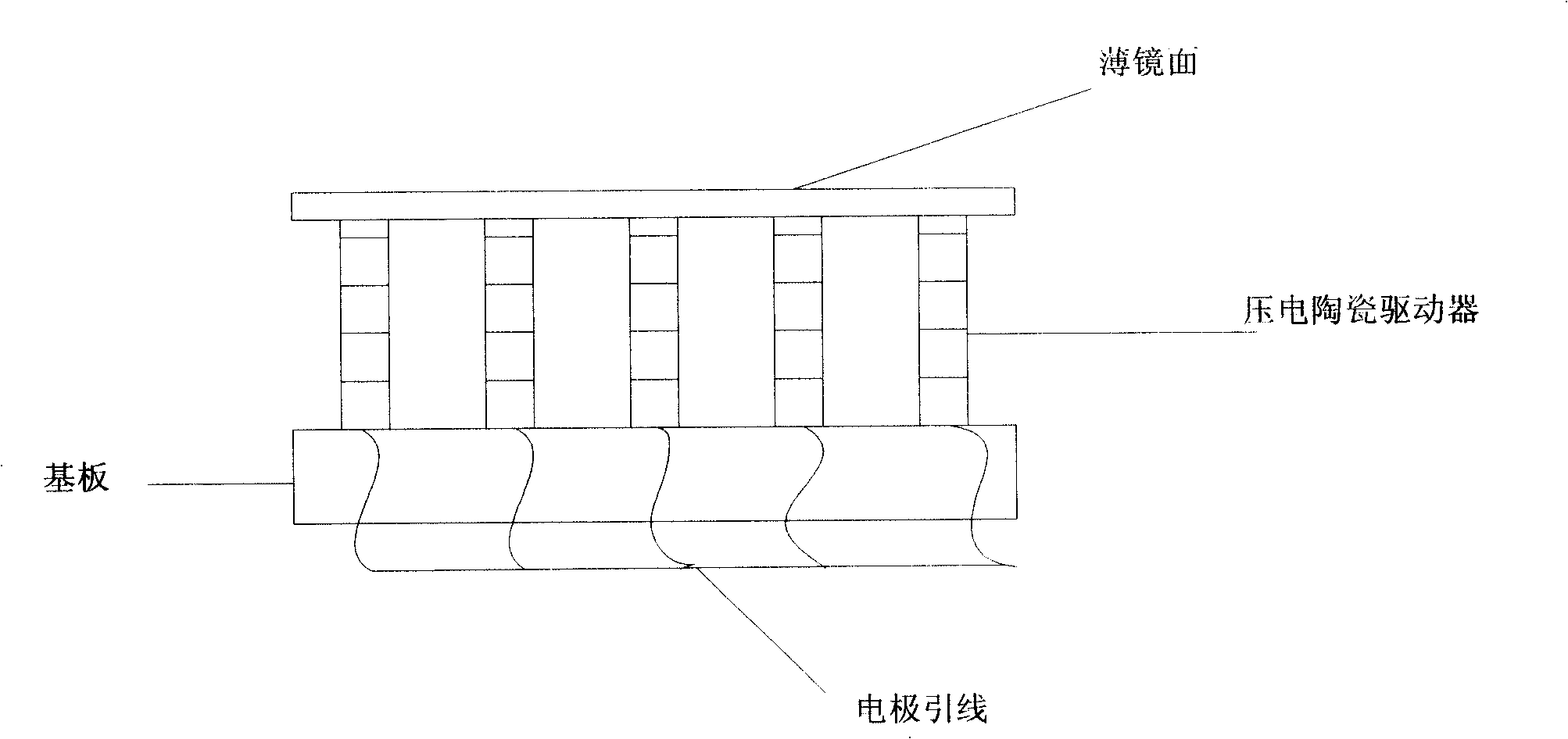 Apparatus for improving light beam quality of solid laser by using in-chamber adaptive optical technology