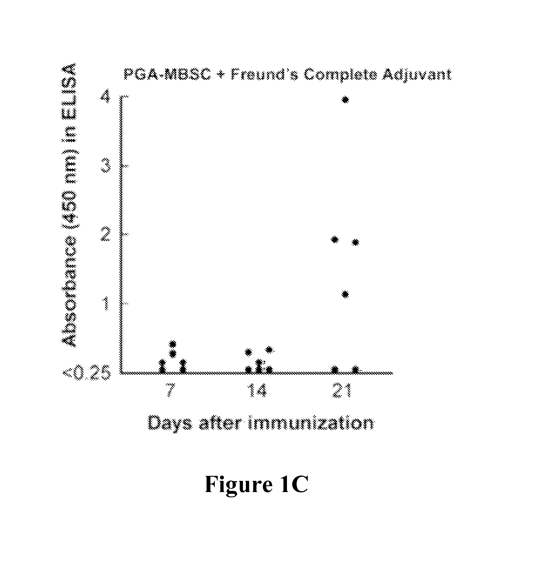 Detection, prevention, and treatment of anthrax and other infectious diseases