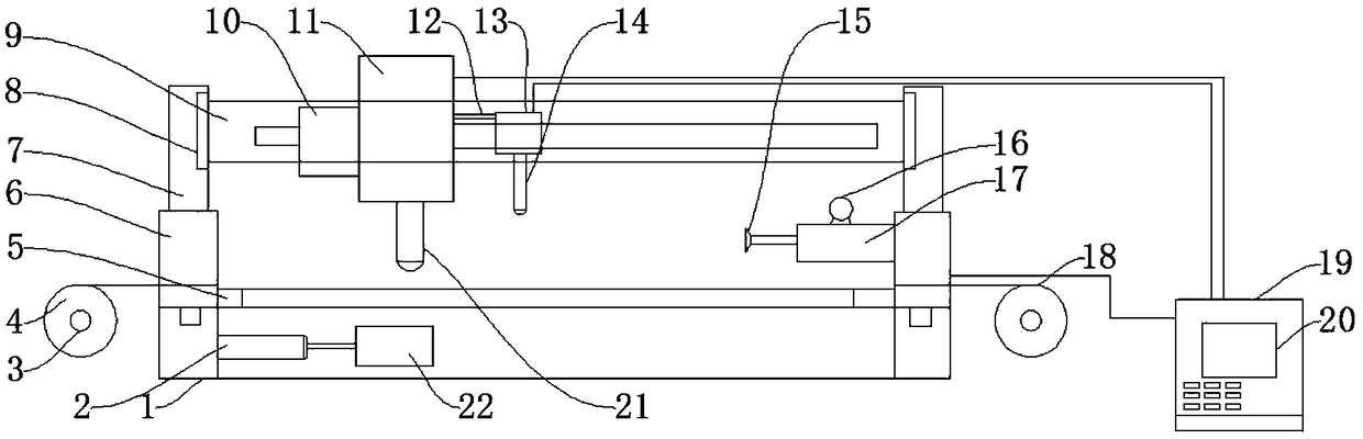 Adjustable cutting device for paper packages and using method of adjustable cutting device