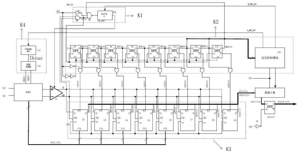 High-speed SAR ADC circuit