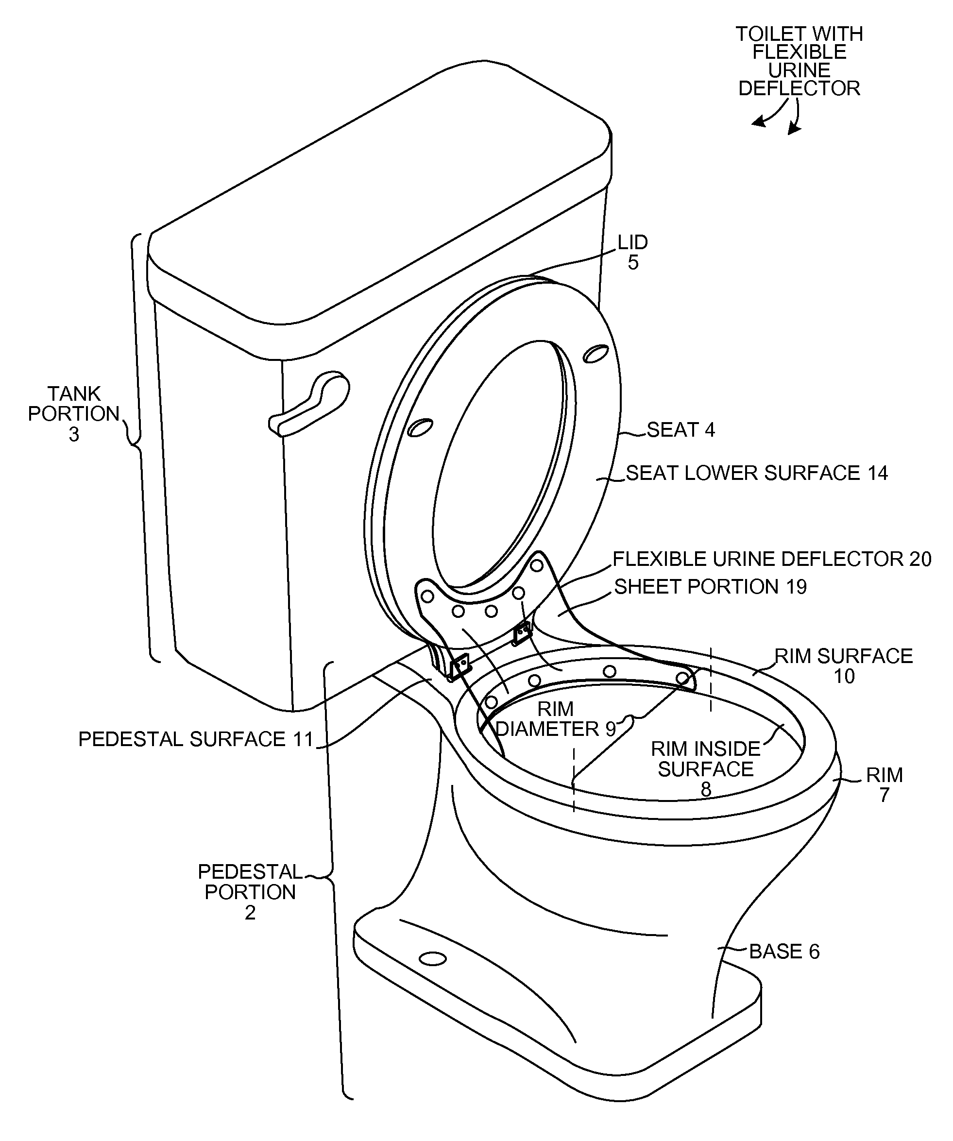 Removable, Reusable, and Flexible Urine Deflector