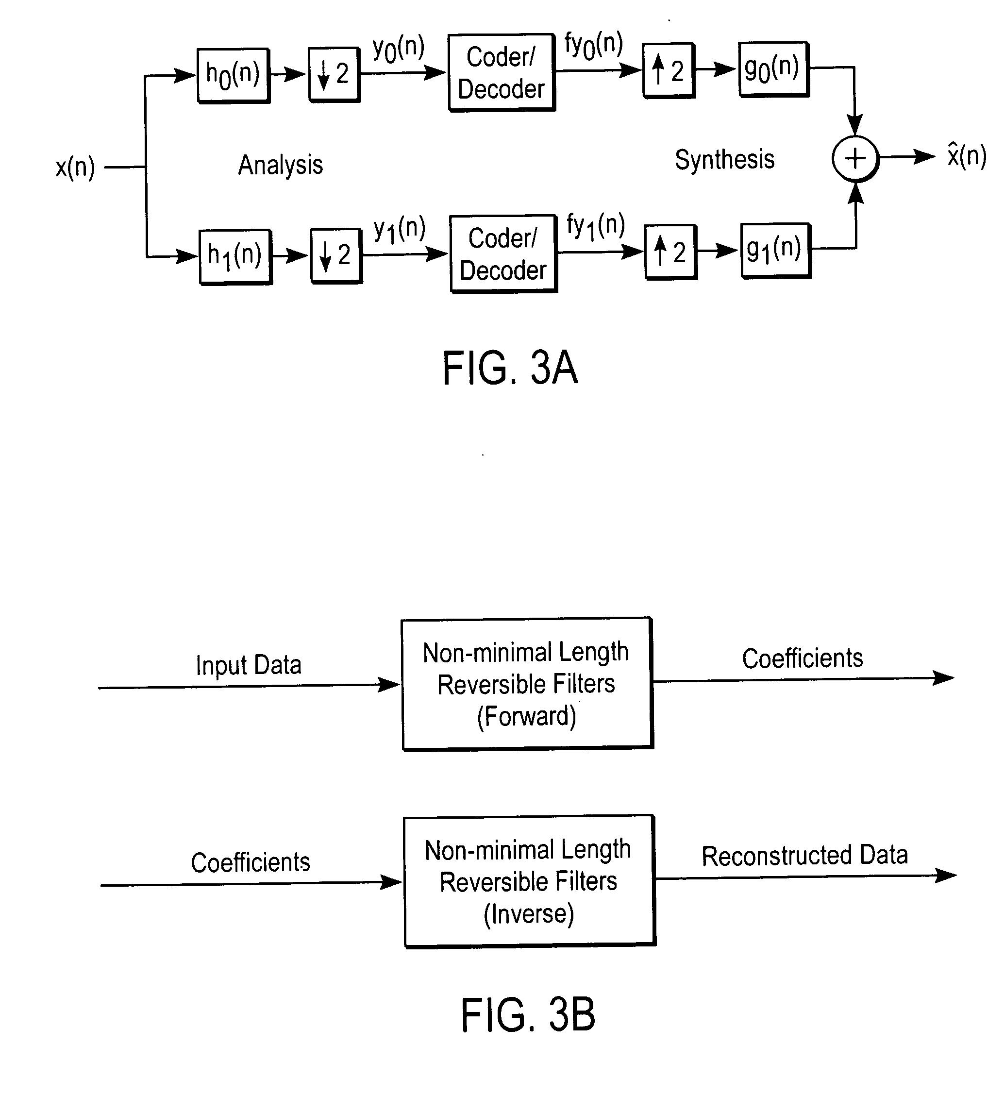 Method and apparatus for compression using reversible wavelet transforms and an embedded codestream