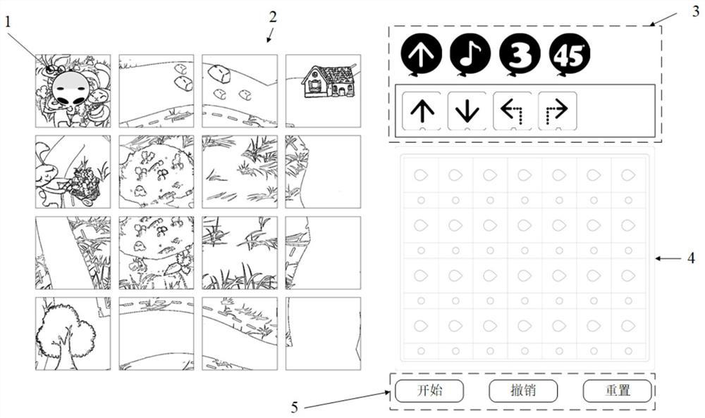 Evaluation method oriented to infant computational thinking