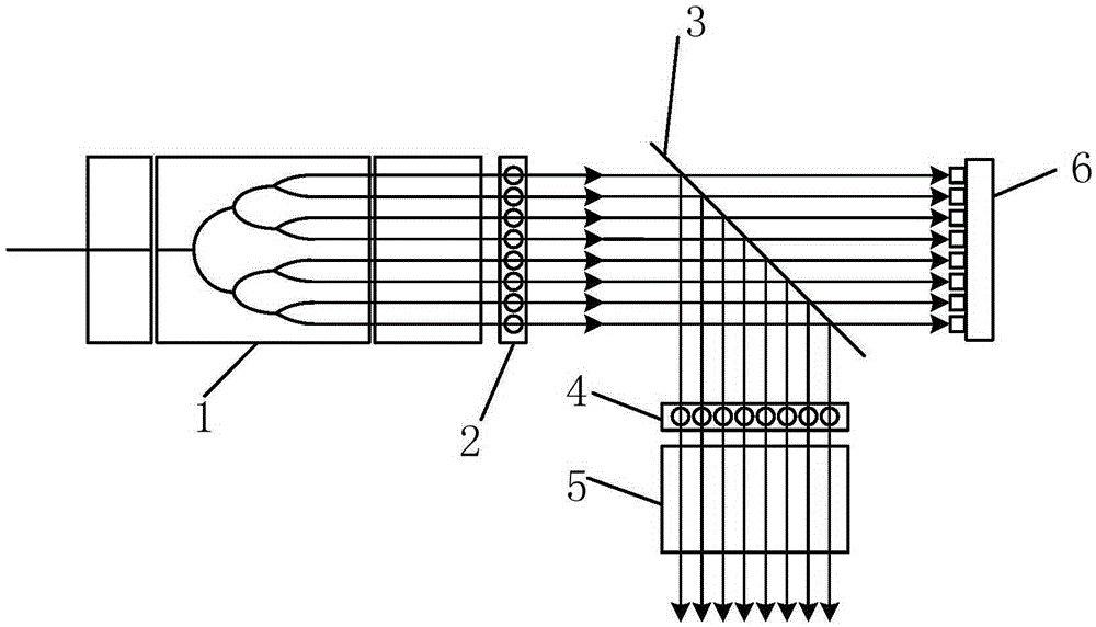 A Spectroscopic Monitoring Device Based on Multi-Channel Parallel Optical Signals