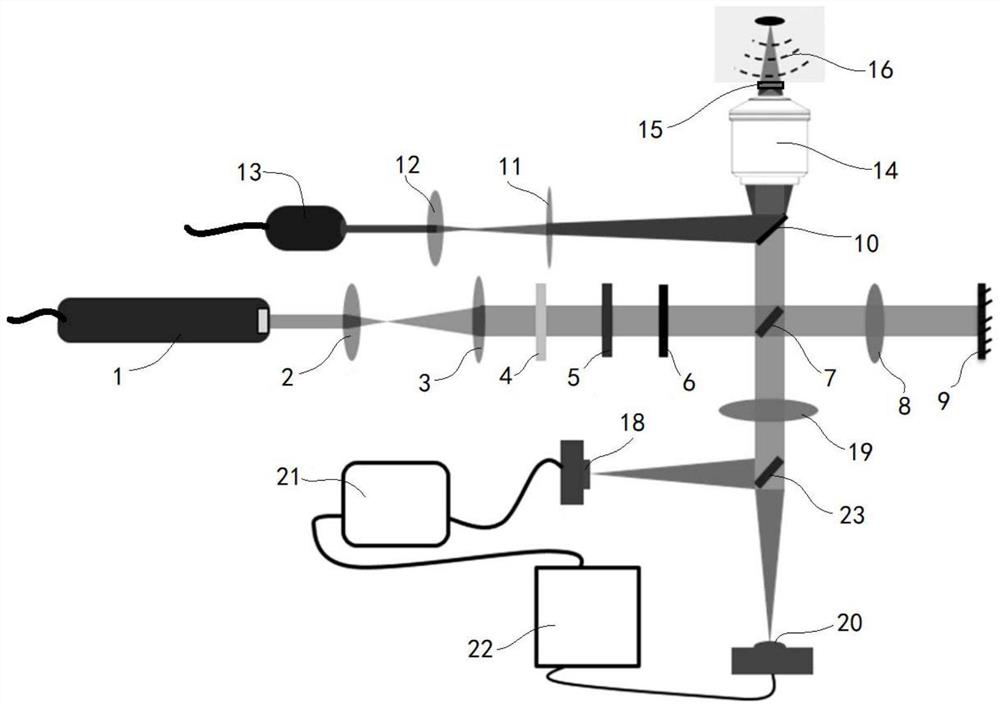 A photoacoustic microscopy imaging system and method based on surface plasmon resonance