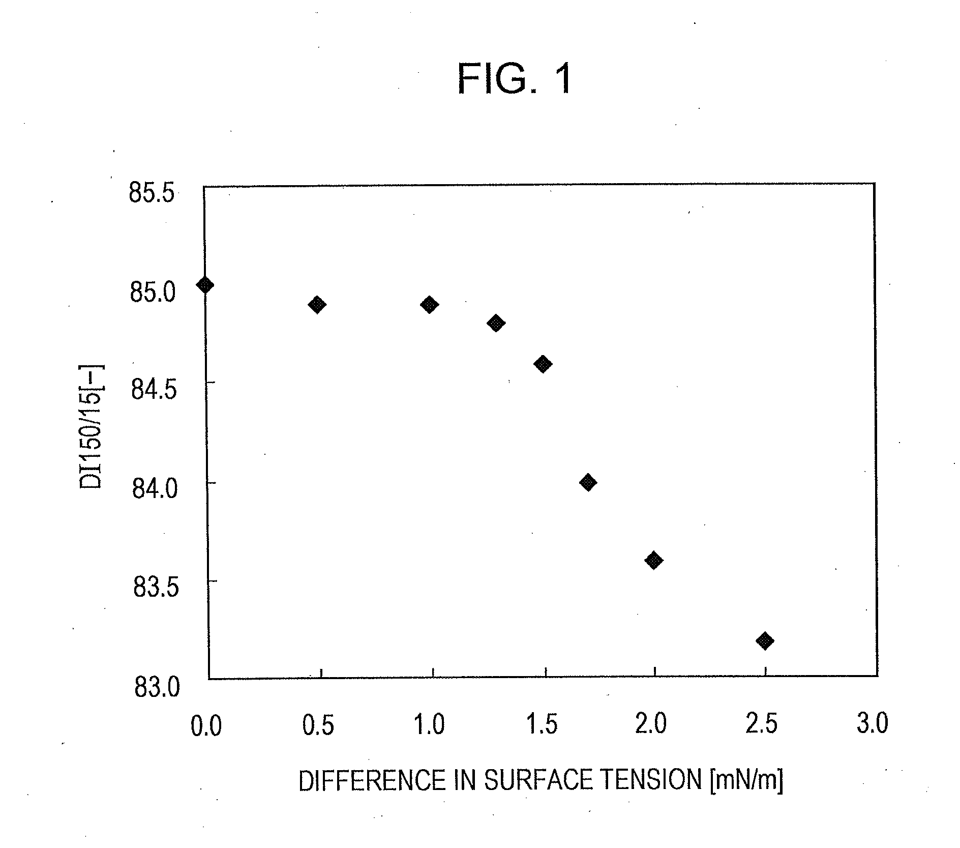 Method for preparing coal mixture for cokemaking, coal mixture, and method for producing coke