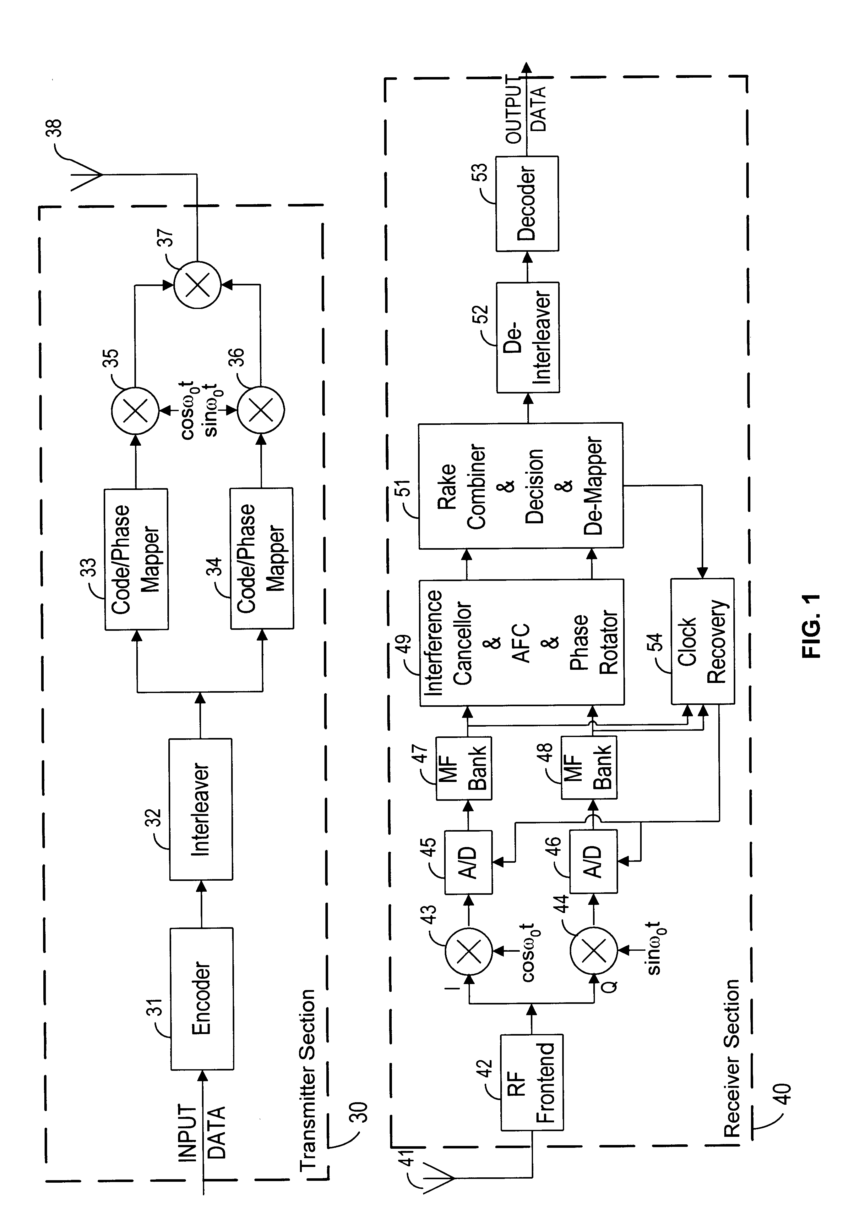 Programmable matched filter bank