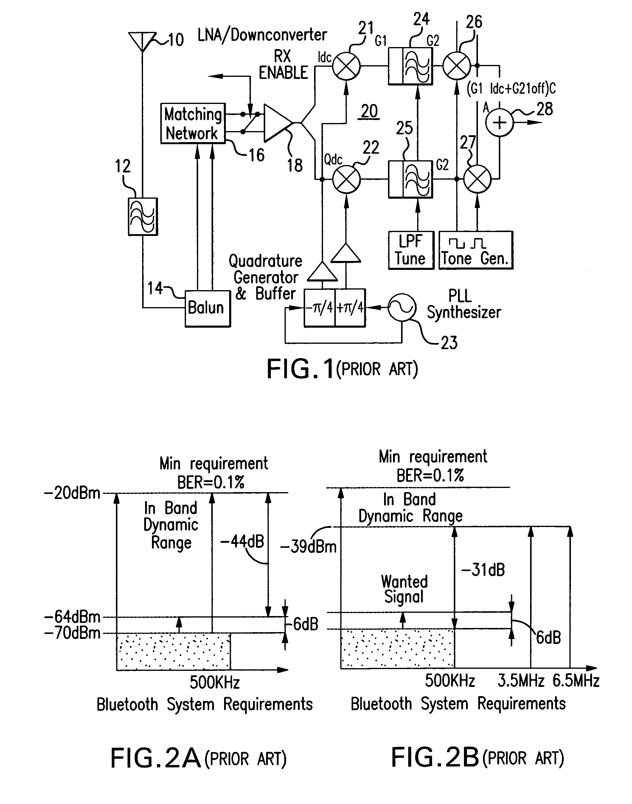 Transconductance device employing native MOS transistors