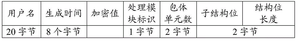 Information collecting method and system in agricultural field